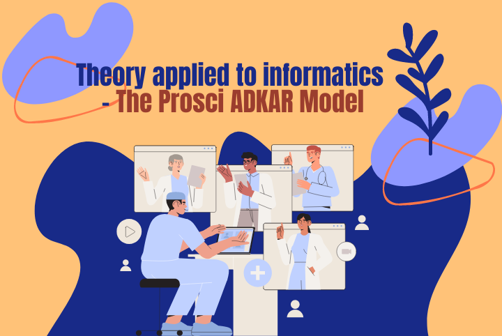 Prosci ADKAR Model