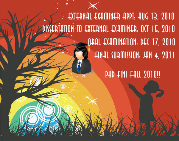 Final Submission Dates