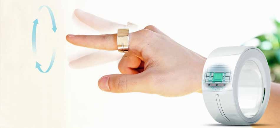 Bluetooth ring