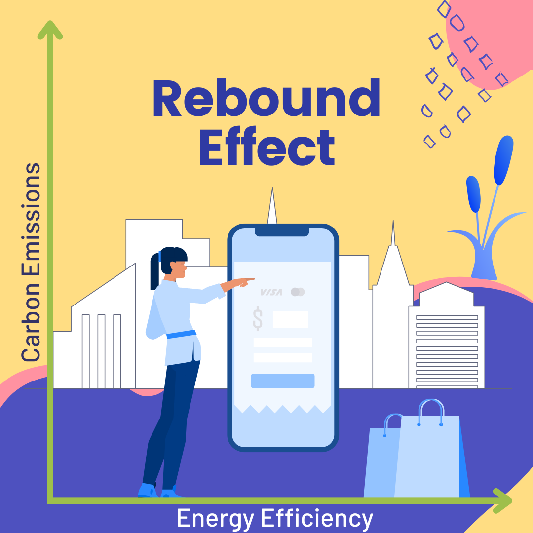 Reducing the Environmental Impacts of using Technologies