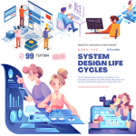 NRBU 102: System Design Life Cycles