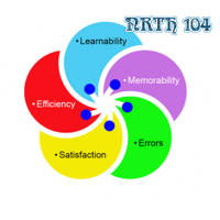 NRTH 104: Usability Theory